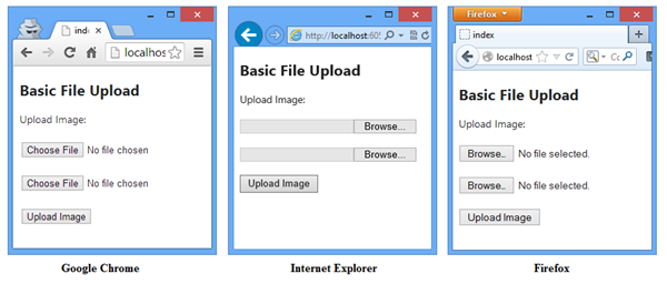 Каждый браузер отображает форму по-своему: